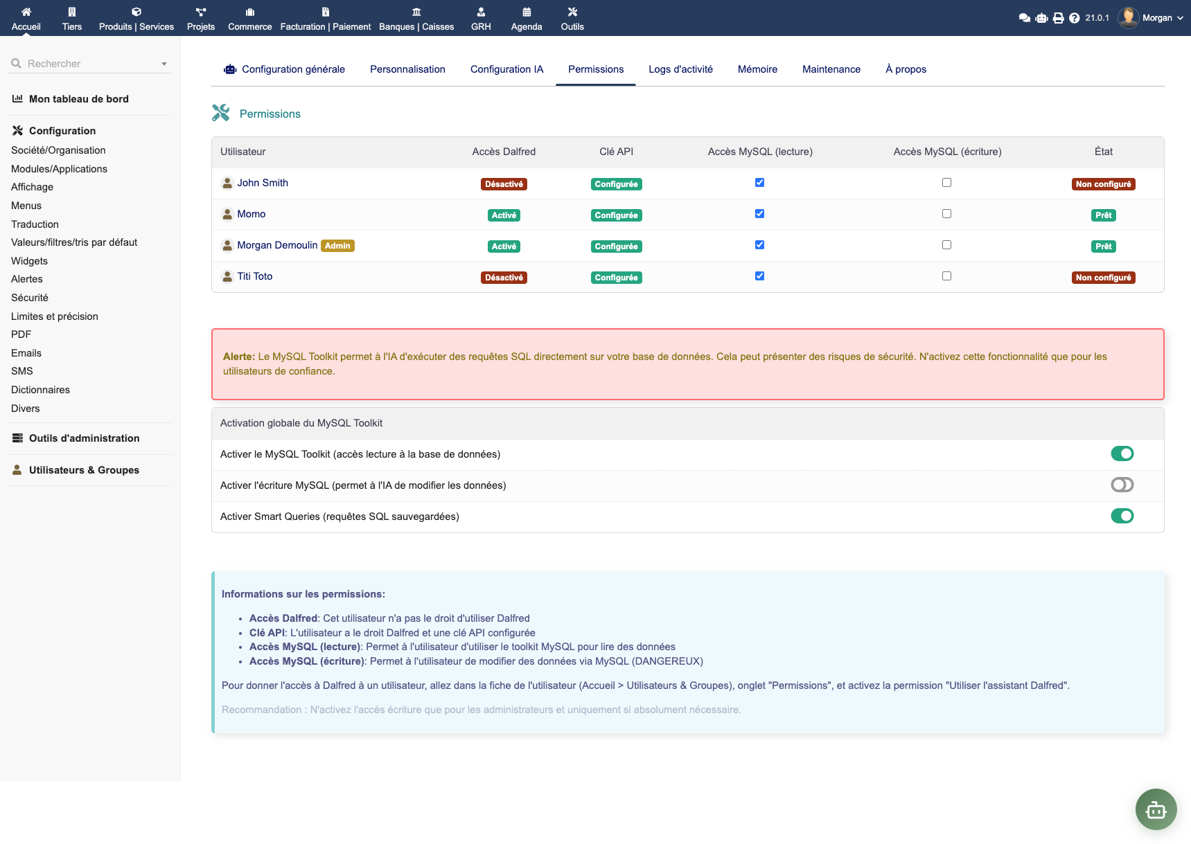 Granular permissions per user group
