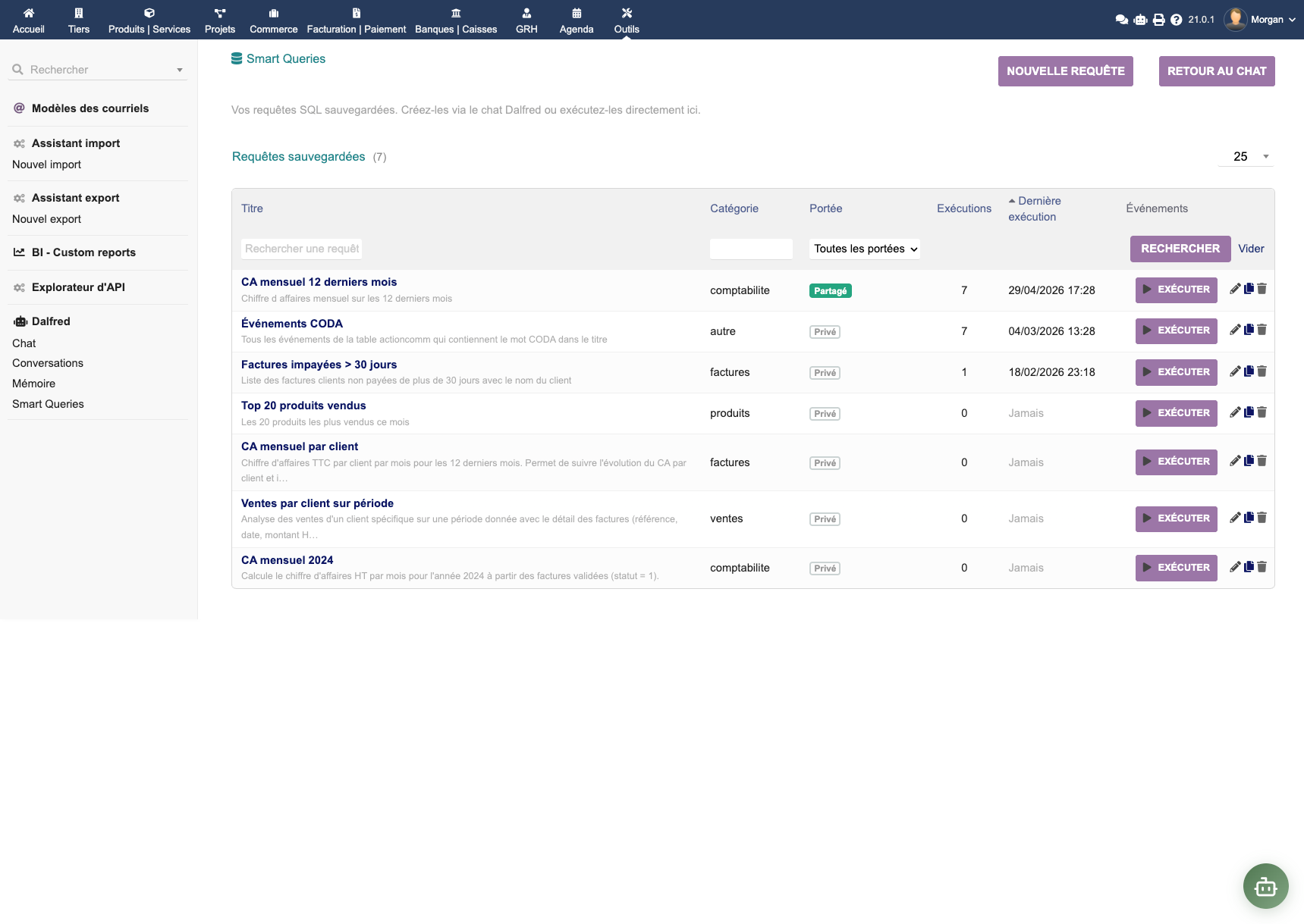 List of saved Smart Queries