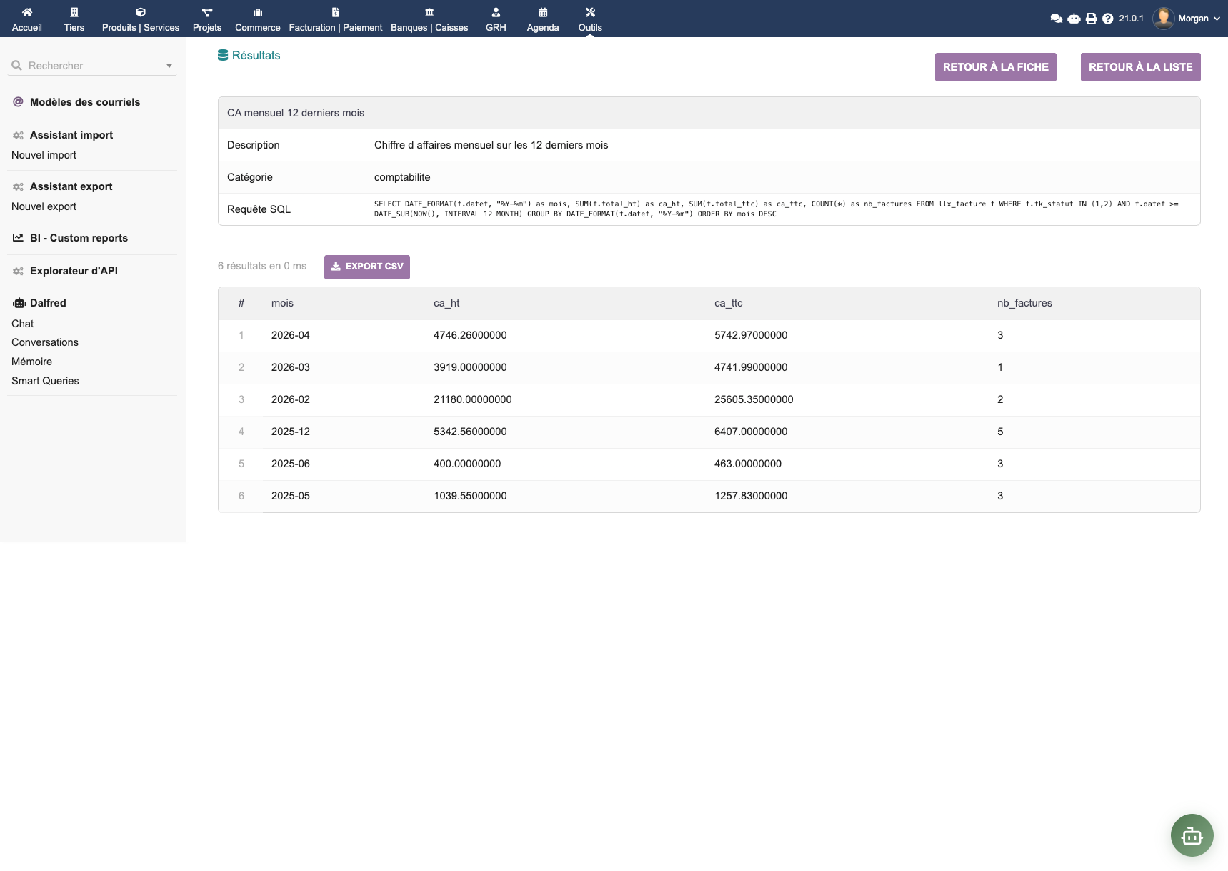 Tabular result — monthly revenue